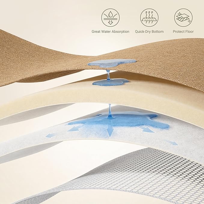 GENIMO Kitchen Mats for Floor 2PCS, Washable Absorbent Runner Rugs for Kitchen, 20"x48"+20"x32", Cushioned Non Slip Kitchen Rugs for Kitchen Floor, Standing Mat Rug for Home, Sink, Laundry, Jute