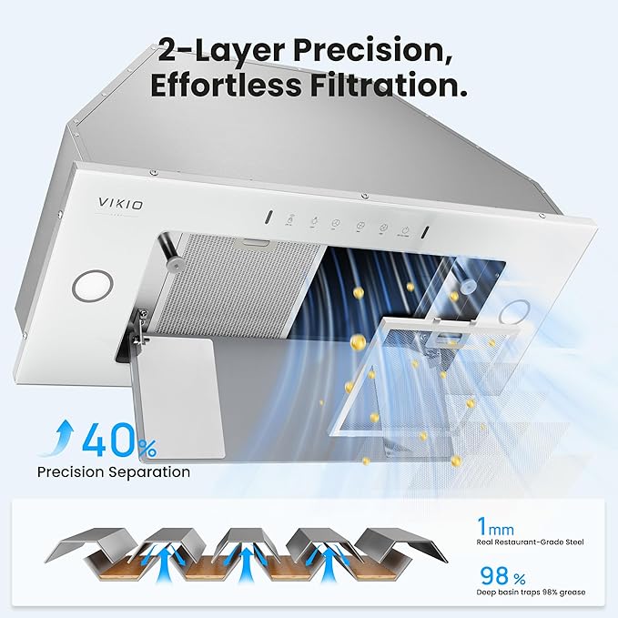 Range Hood Insert 30 Inch - Built-in 900 CFM Ducted/Ductless Range Hood with 3 Speed Fan, White Stainless Steel & Tempered Glass with Gesture Sensing &Touch Control for Over Kitchen Stove