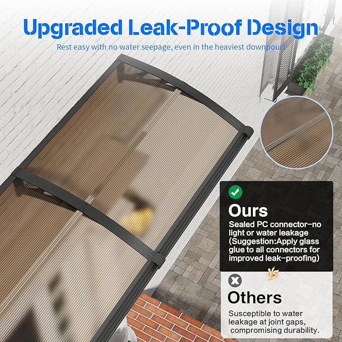 Awning for Door Entrance with Drainage Sink,32x60 Inch Awnings for Doors,Window Canopy Exterior with Plastic Steel Bracket,Polycarbonate Cover,UV,Rain,Snow Protection for House,Porch,Patio,Deck