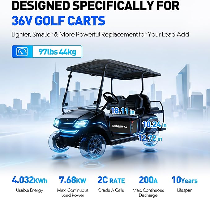 36V 105Ah Lithium Golf Cart Battery with 25A Charger, Built-in 200A BMS, Bluetooth App, IP67 Metal Case, 6000+ Cycles LiFePO4 Battery, Max 7.68kW 50-Mile Range, Seft Heating, Perfect for Golf Cart