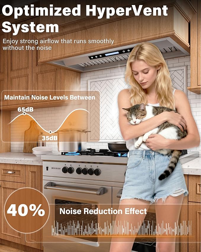 30 inch Stainless Steel Insert Range Hood - 900 CFM, Ultra-Quiet 4-Speed Vent, Touch/Remote Control, LED Lights, Ducted/Ductless Convertible