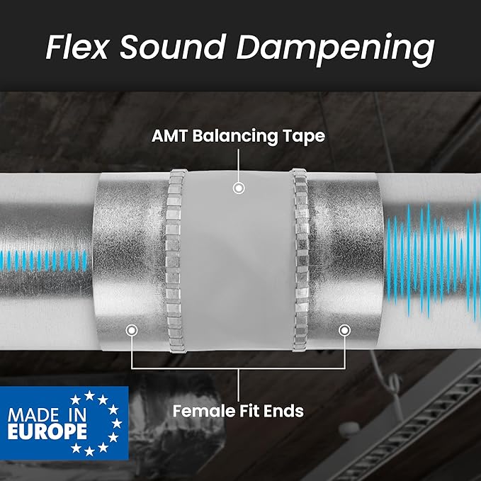 Repa Market 6" Inch Flexible Vibration And Noise Reducing Coupler - Female Fit Duct Connector – Galvanized Steel Coupling for Joining Two Male Duct Fittings – HVAC Ventilation Inline Joint