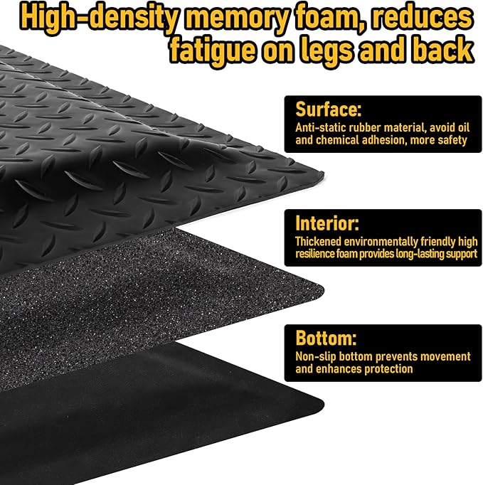 Nisorpa Anti Fatigue Mats Industrial 3' x 5' Ergonomic Standing Mat 15/16" Extra Thick Cushioned Shop Floor Mats Kitchen Mats Heavy Duty Commercial Diamond Plate Support for Leg & Back Pain, Black