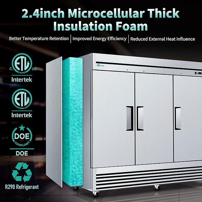 81" Commercial Refrigerator 72 Cu.Ft, Stainless Steel 3-Door Reach-in Fridge, 33–40℉, Air Cooling, LED Light, 9 Shelves, R290, ETL