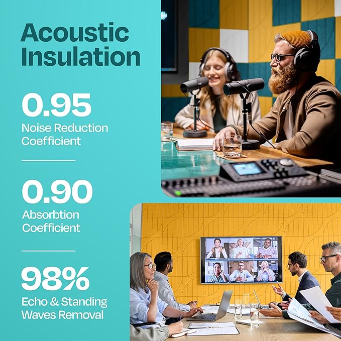 Acoustic Panels 12-Pack Soundproof Wall Panels 12"x12"x0.4" Decorative Sound Dampening for Your Home, Office, Studio, Bedroom & More with Unique ModuArc Carving [Yellow Orange Gold]