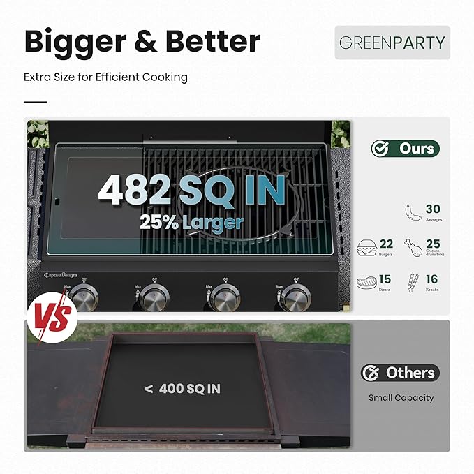 3 in 1 Propane Griddle Grill Stove Combo,4-Burner Propane Gas BBQ Grill with Porcelain-Enameled Cast lron Grates & Plate, 52,000 BTU Barbecue Combo Grill for Outdoor Cooking Camping Patio Backyard