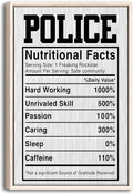 Police Poster & Framed Canvas, Police Nutritional Facts - Funny Home Office Decor, Bedroom Living Room Aesthetic Wall Art Gift For First Responder, Peace Officer, Policeman, Policemen