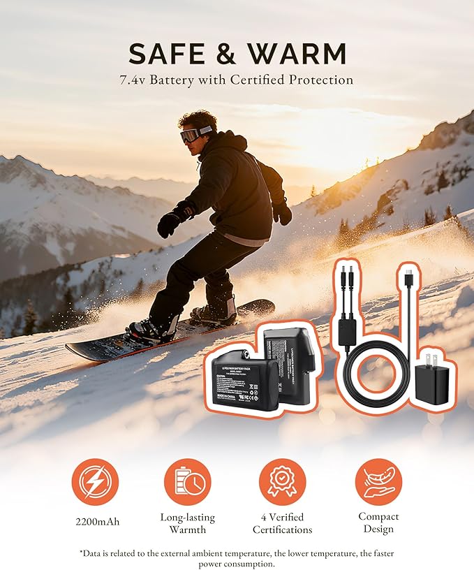 Heated Ski Gloves, Heated Mittens for Men Women,7.4V Rechargeable Battery Gloves for Skiing Hiking