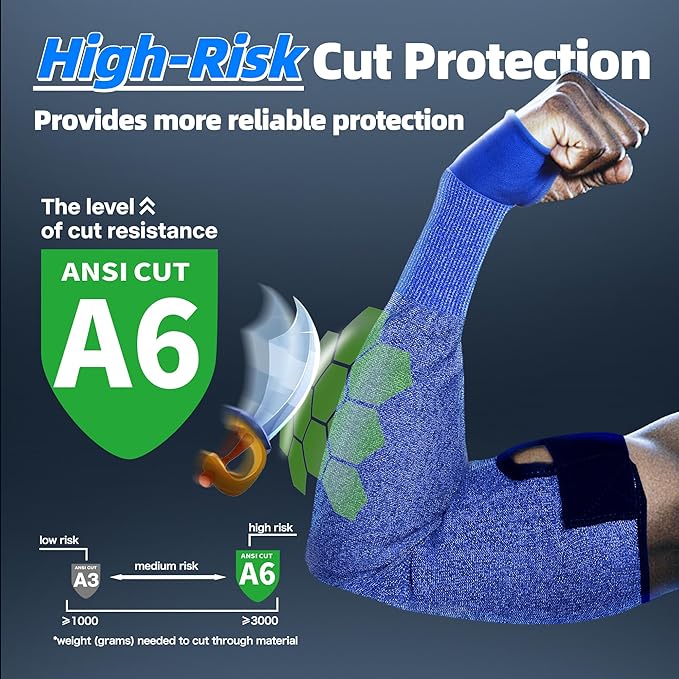 Schwer 2 Pairs AIR-SKIN ANSI A6 Cut Resistant Arm Sleeves for Men & Women S902, Non-PFAS Arm Protectors for High Risk Work, Arm Protectors for Thin Skin, Gardening Sleeves for Farming