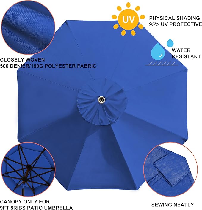 EliteShade USA 9FT Patio Umbrella Replacement Covers 8 Ribs Market Umbrella Canopy Cover (CANOPY ONLY) (Blue)