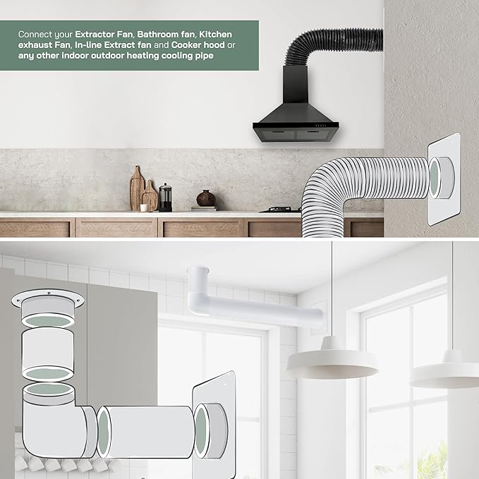 Vent Systems 4" Inch Duct Connector Flange – White Plastic Straight Ventilation Plate Adapter – Heavy-Duty HVAC Air Vent Fitting for Wall, Ceiling or Floor Mounting – Easy Indoor Installation