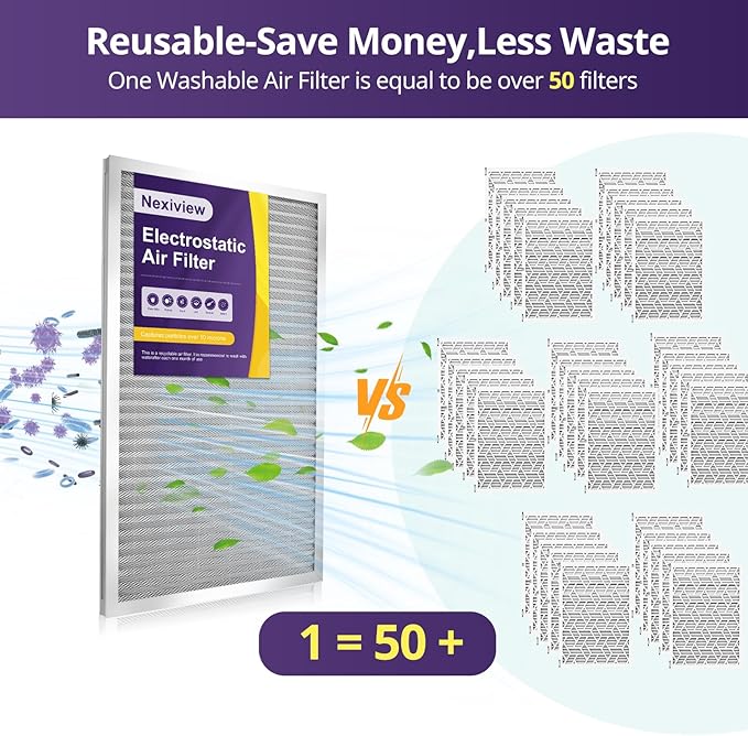 18x20x1 Furnace Filter-MERV8, Washable & Reusable Electrostatic Air Filter, AC/HVAC Furnace Filter, Permanent Air Filter, Breathe Fresher, Easy Install