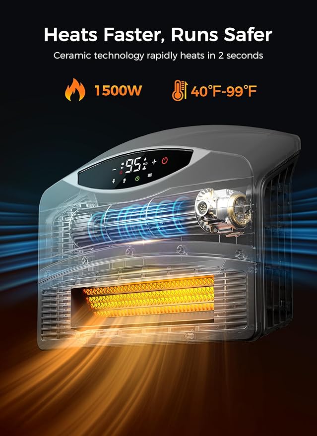 GiveBest Smart Wall Heater with WiFi and Remote Control, 1500W, Floor or Wall Mounted, 3 Heating Modes, Electric Heater with Thermostat for Living Room, Garage, Grey