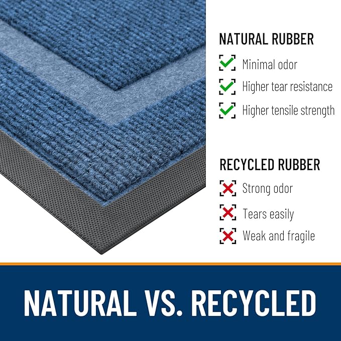 OLANLY Front Door Mat Indoor Outdoor Entrance, Waterproof All-Season, All-Weather Doormat, Sturdy Natural Rubber, Fade Resistant, Low Profile, Easy Clean Patio Porch Entryway Mat, 59x40, Light Blue