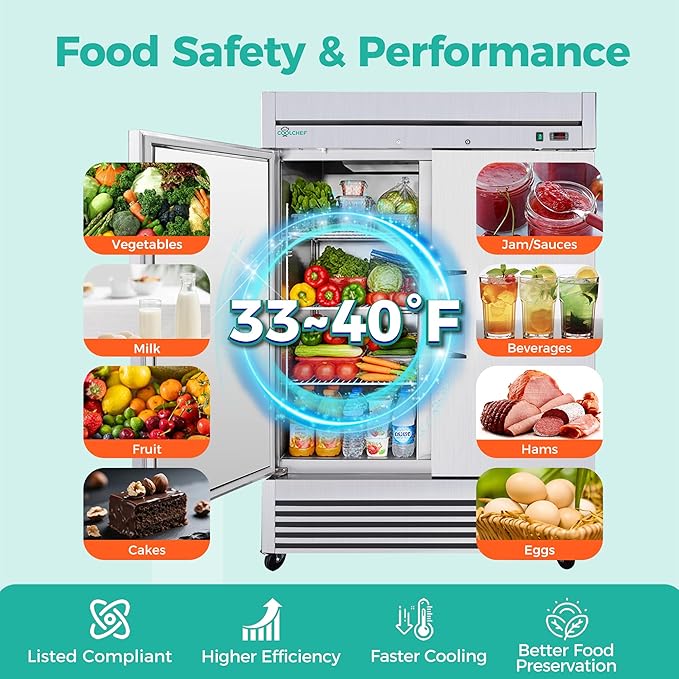 COOLCHEF 54" Commercial Refrigerator 49 Cu.Ft, Stainless Steel 2 Door Reach-in Fridge, 33–40℉, Air Cooling, LED Light, 6 Shelves, R290, ETL