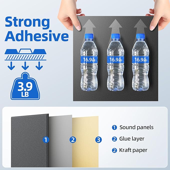 20 Pack Acoustic Panels with Self Adhesive, 12" X 12" X 0.4" High Density Sound Proof Foam Panels for Walls, Soundproof Wall Panels, Square Sound Absorbing Panels for Home Studio Office Decor - Black