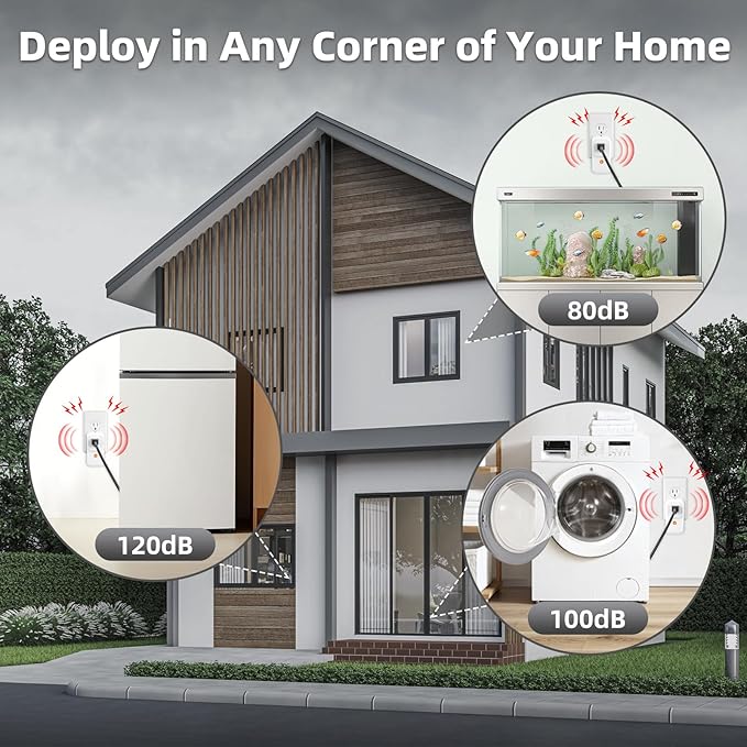 Power Failure Alarm, Upgrade 120dB Power Outage Alarm for Freezer, Power Outage Monitor with LED Indicator & Extender Socket, GFCI Circuit Failed Detector for Home, Garage, Basement