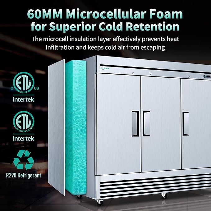 81"Commercial Freezer, 72 Cu.Ft Triple-Door Stainless Steel Reach-In Freezer, -8~0℉, Air Cooling, 9 Shelves, R290