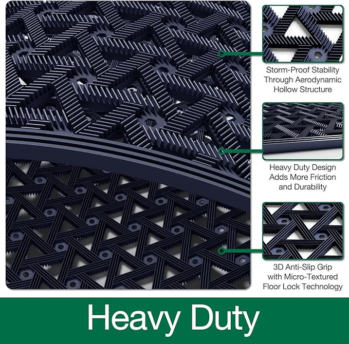 LUMI Outdoor Doormat 24x36, Front Door Mat Outside Entrance, Heavy Duty Rubber Welcome Exterior Door Mat Non Slip Waterproof, Outdoor Rubber Mats with Drainage Holes, Easy Clean Entryway Mats, Blue