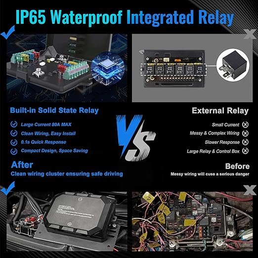 RGB 8 Gang Switch Panel,12-24V Bluetooth APP 230FT 433MHZ Long Range, Auxiliary Backlit Off Toggle Flash Multifunction Toggle Switch Momentary Circuit Control Relay System Box Universal for Car