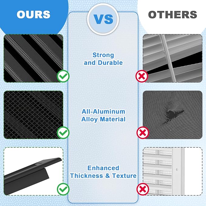 6"x6" Aluminum Attic Vent - Screened for Protection, Ideal for Gables, Sheds, and Attics - Vent Opening 4"x4" - Boost Ventilation and Guard Against Moisture