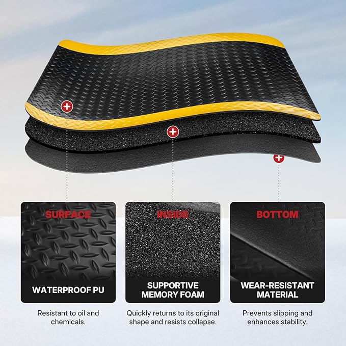 NORTHSKY Olympia Anti Fatigue Mat Industrial, Standing Mat, Yellow Border Safety, 12 x 3 ft, 15/16" Thick, Advanced High-Density Memory Foam, for Workshop Workstations, Laboratory Benches