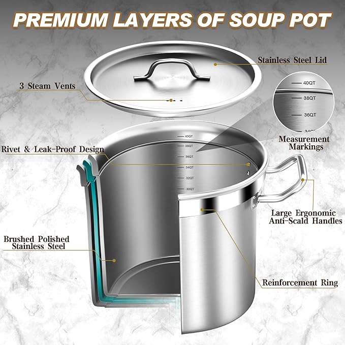 Large Stock Pot - Heavy Duty Tri-Ply Bottom Commercial Grade Soup Pot for Cooking Soup, Stew, Canning, Oven, Gas, Ceramic, Dishwasher Safe