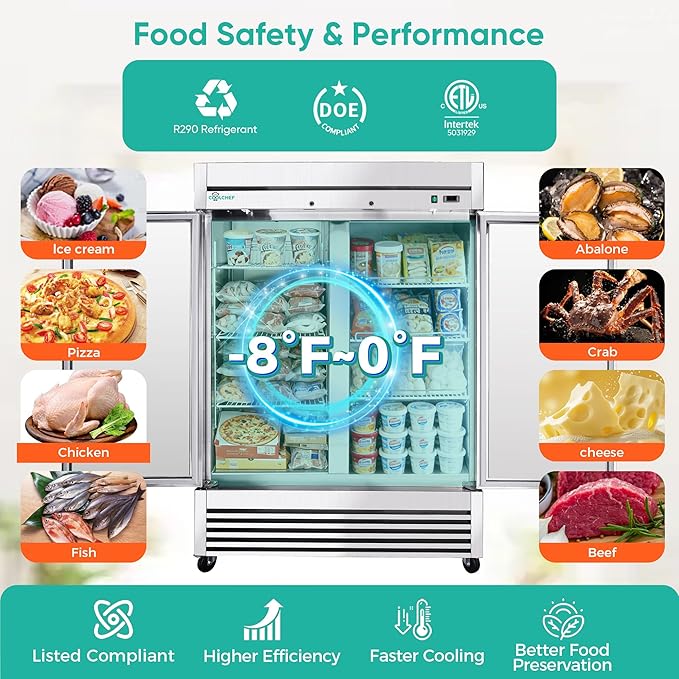 54"Commercial Freezer, 49 Cu.Ft Double Door Stainless Steel Reach-In Freezer, -8~0℉, Air Cooling, 6 Shelves, R290, ETL