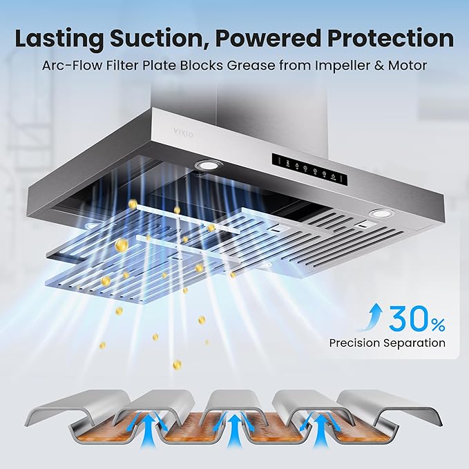 30 Inch Island Range Hood, 980 CFM Stainless Steel Ducted Island Mount Range Hood, Ceiling Mount Kitchen Vent Hood with Dual-Sided Touch/Gesture Control, Convertible Ducted/Ductless, 3-Speed Fan