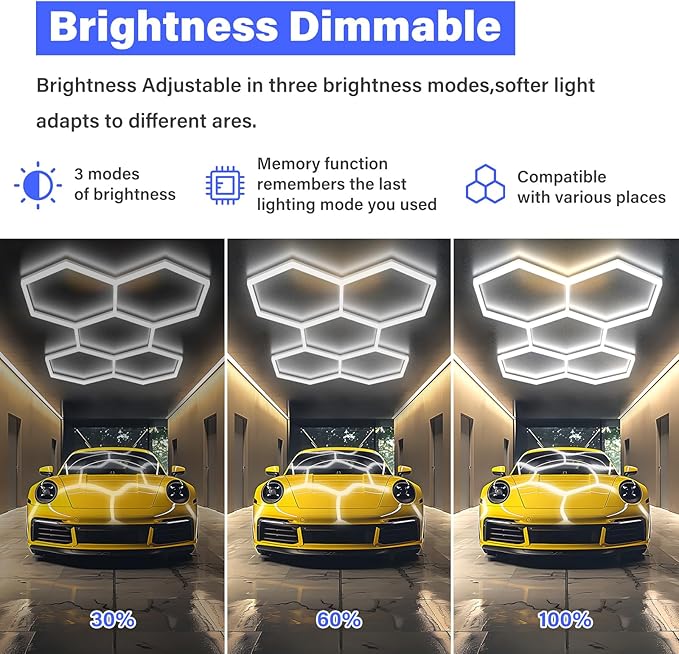 Hexagon Garage Lights - 3 Level Dimmable Hexagon Lights, Upgraded Brightness LED 192W ,6500K 25650LM Honeycomb light for Shop, Garage, Car Detailing,Workshop, Basement,Gym, Barber