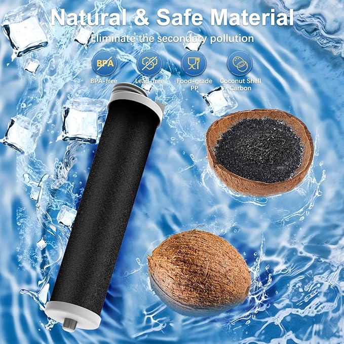 FPPWFU01 Compatible with Frigidaire FPPWFU01 PurePour PWF-1 Water Filter (1 Pack)