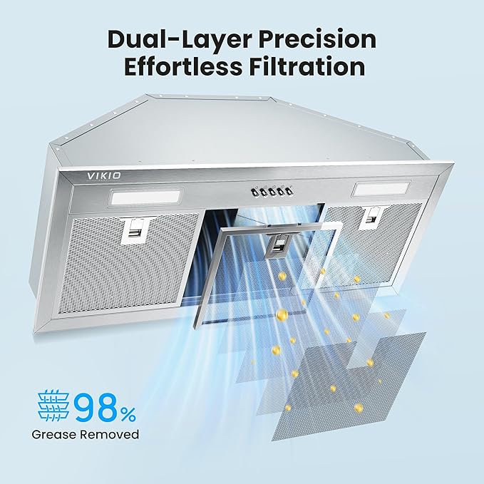 Stainless Steel Range Hood Insert 30 Inch, 580 Max CFM, 5-Layer Aluminum Mesh Filter, LED Lights&3-Speed Push Button Controls for 50% Better Suction, Ducted/Ductless Built Kitchen Vent