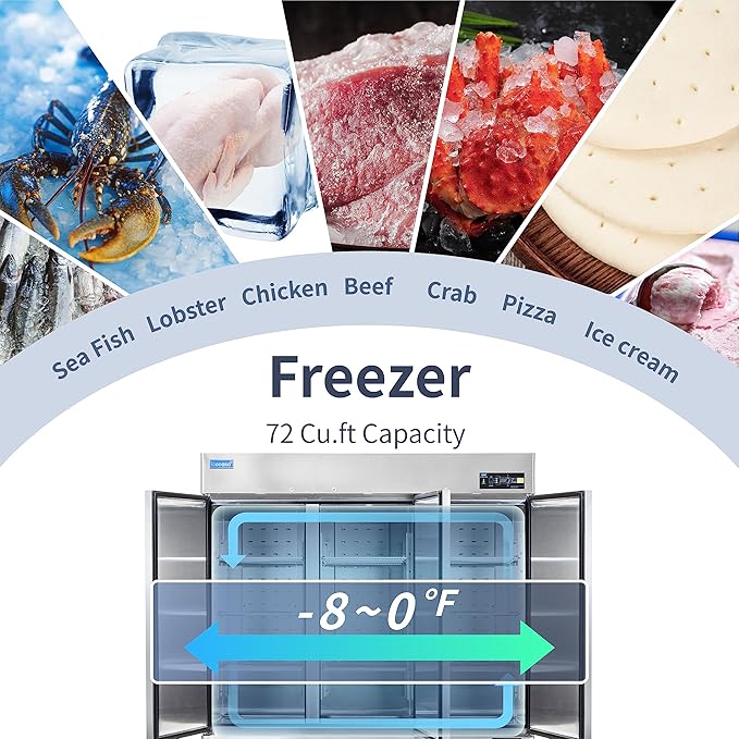 ICECASA 82"W Commercial Freezer Reach-in 72 Cu.ft 3 Solid Door Stainless Steel Commercial Freezer Fan Cooling for Restuarant, Bar, Shop, etc