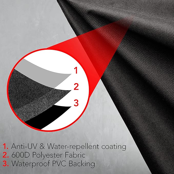 Heavy Duty Smoker Cover, 40 Inch – Waterproof, Weather Resistant, UV & Fade Resistant with Adjustable Straps – BBQ Cover for Flat Grill, Black