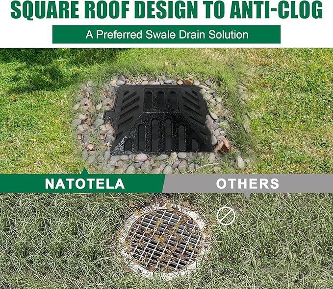 Ductile Iron Atrium Grate and Frame,18x18in Square Beehive Catch Basin Inlet, Metal Overflow Relief Gully Grates for Yard,Heavy Duty Swale Drain Grates Bolted with Base(Frame Size 20x20in)
