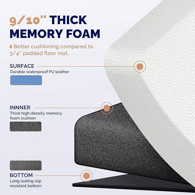 FEATOL Anti Fatigue Mats for Standing, 9/10 Extra Thick Ergonomic Standing Desk Mat, Comfort & Durable Memory Foam Standing Mat at Home,Office All Day (20" x 59", White, 1PC)