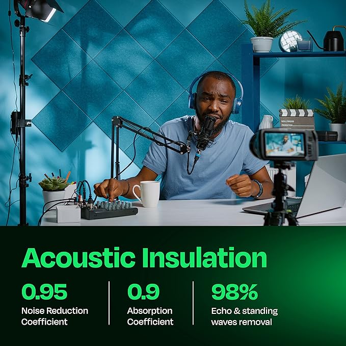 Acoustic Panels 12-Pack Soundproof Wall Panels 12"X12"X0.4" Sound Panels High Density Sound Dampening Panels - [Light Turquoise Square]