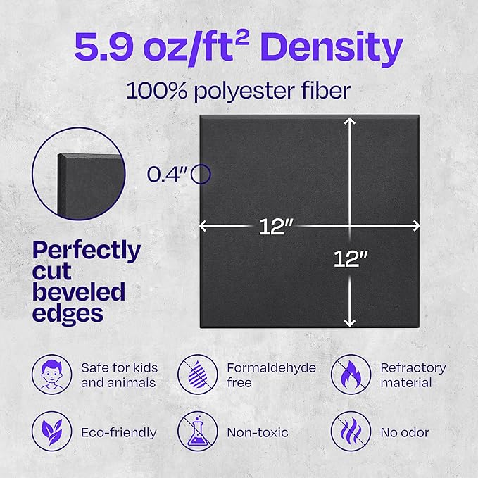 Acoustic Panels 12-Pack Soundproof Wall Panels 12"X12"X0.4" Sound Panels High Density Sound Dampening Panels - [Dark Gray Square]
