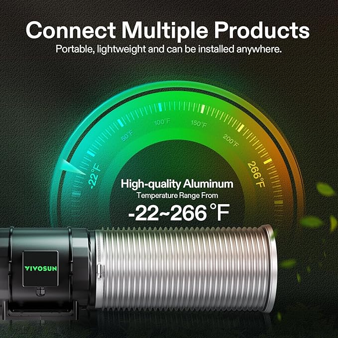 VIVOSUN 4 Inch 16 Feet Non-Insulated Flex Air Aluminum Ducting for HVAC Ventilation with 2 Stainless Steel Clamps