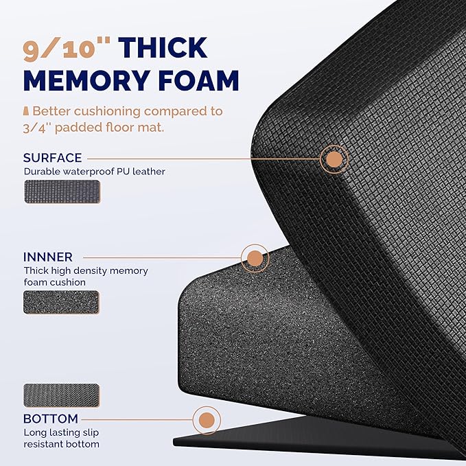 FEATOL Anti Fatigue Mat for Standing, 9/10 Extra Thick Ergonomic Standing Desk Mat, Comfort & Durable Memory Foam Standing Mat at Home,Office All Day (24" x 36", Black, 1PC)