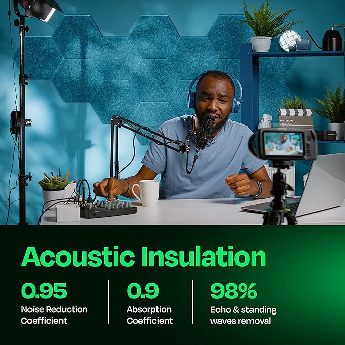 Acoustic Panels 12-Pack - 14"X12.1"X0.4" Soundproof Wall Panels - High Density Sound Dampening - Light Turquoise Hexagon