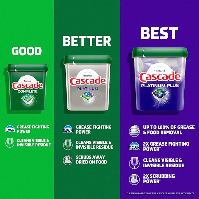 Cascade Platinum Dishwasher Pods, Dishwasher Detergent, Dish Detergent Soap, Fresh, 59 Count