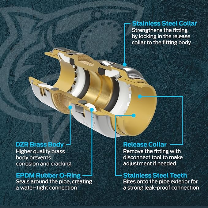 SharkBite Max 3/4 Inch Coupling, Push to Connect Brass Plumbing Fitting, PEX Pipe, Copper, CPVC, PE-RT, HDPE, UR016A