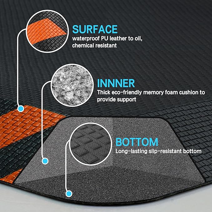 FEATOL Anti Fatigue Mat Industrial, Ergonomic Standing Floor Mat for Work for Stand -Safety Support for Leg & Back Pain(Orange Border, 20" x 39", 1PC)