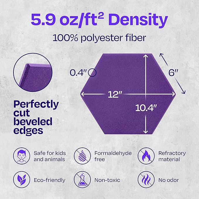 Acoustic Panels 12-Pack Soundproof Wall Panels 12"X10.4"X0.4" Sound Panels High Density Sound Dampening Panels - [Midnight Purple Hexagon]