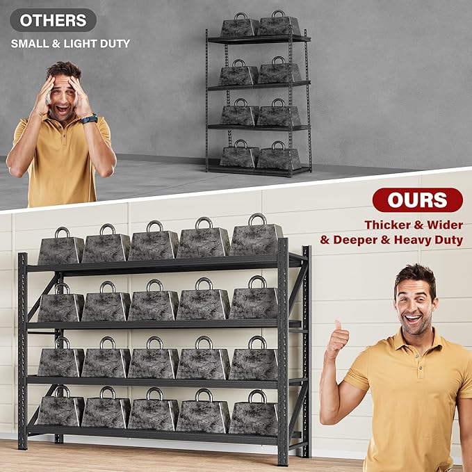 8000LBS Heavy Duty Garage Shelving Units,68" Wide & Deep Storage Shelves,Metal Garage Shelves,Large Storage Rack,Steel Shelf,Industrial Shelving for Shop,Warehouse,Basement,68" W x 24" D x 63.5" H