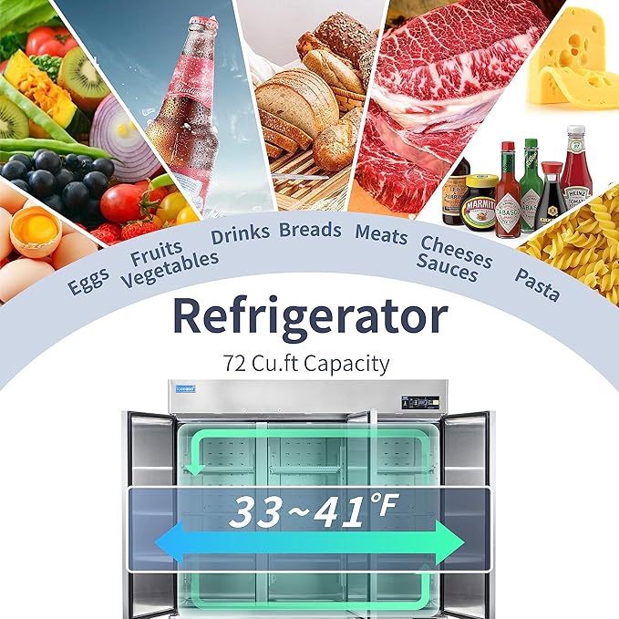 ICECASA 82" W Commercial Refrigerator Reach-in 72 Cu.ft 3 Solid Door Stainless Steel Commercial Refrigerator Fan Cooling for Restuarant, Bar, Shop, etc